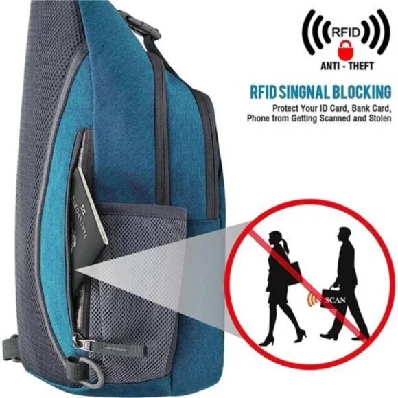 Sling Bag RFID Blocking for Travel Teal Blue Backpack - Picture 2 of 4